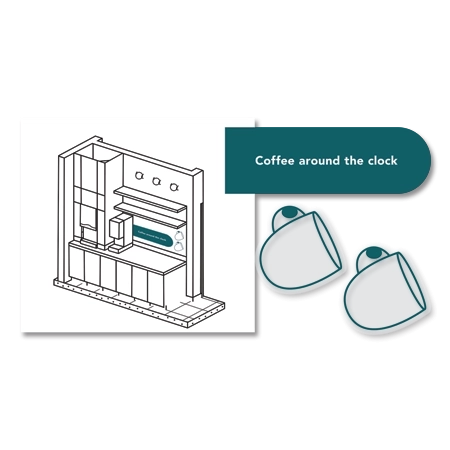 Coffee Area Wall GraphicsSet of 2 Coffee Cup Graphics, 1 Coffee Around The Clock Graphic