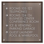 9-Line Directional Sign