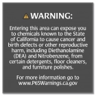 Chemical Warning Sign: Cancer and Birth Defects