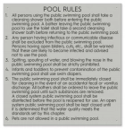 Hawaii Pool Rules Sign
