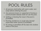 State Pool Sign - Pool Rules - Connecticut Compliant