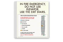 Fire Safety Signs