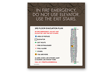 Fire Safety Signs