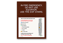Fire Safety Signs