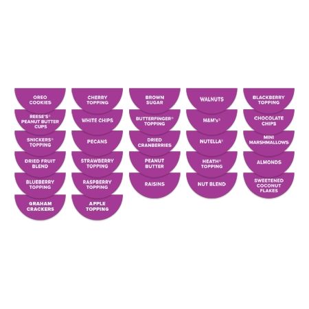 Breakfast Labels - Set