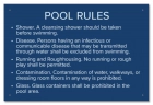 Idaho Pool Rules Sign