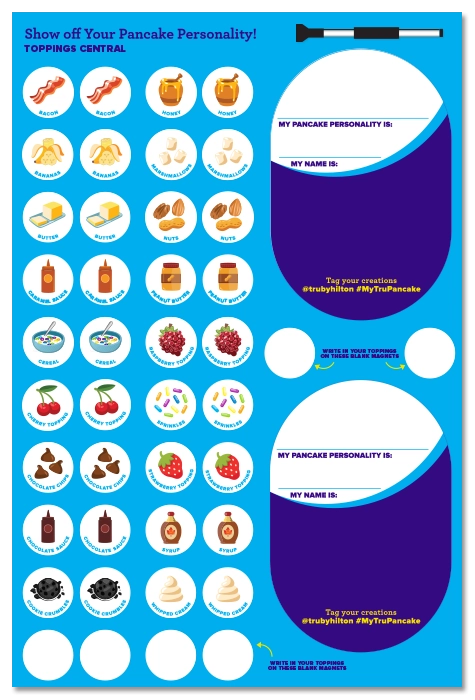 Pancake Personality System