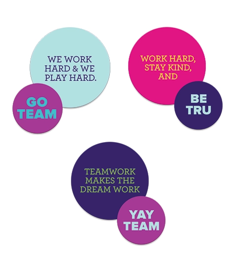 Team Breakroom Cubby Wall Graphics