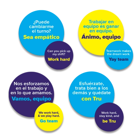 Team Breakroom Whiteboard Graphic - Set of 4 -  Spanish/English