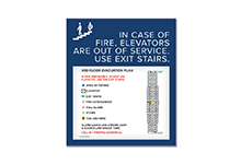 Stairs/Elevator Signs